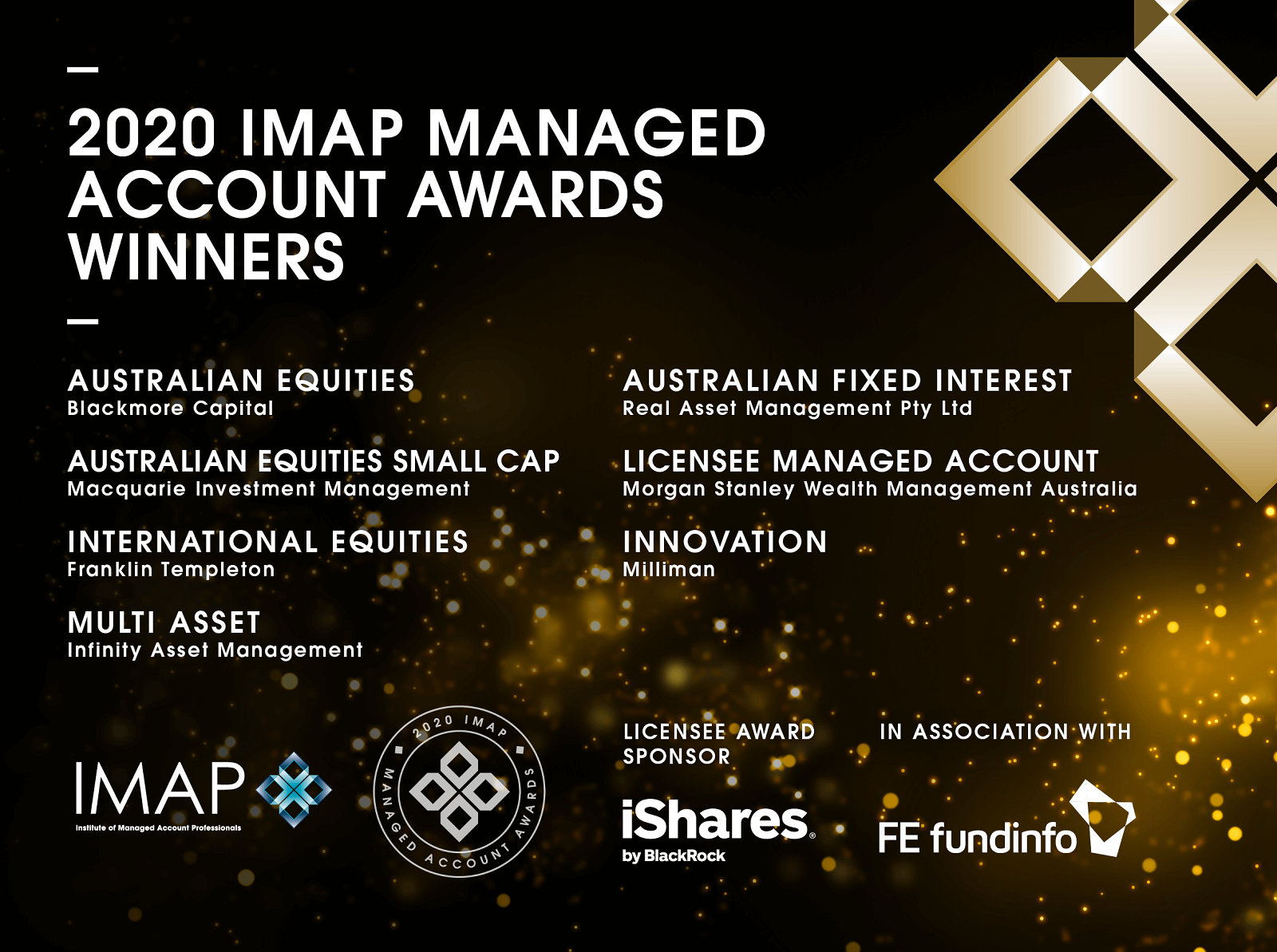 IMAP Awards 2020 Category Winners