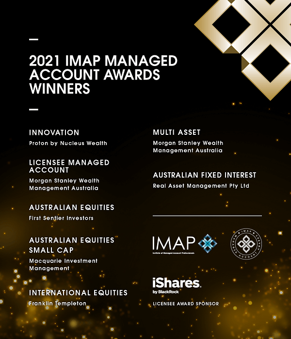 IMAP 244 Awards Handout v2 FA EDM