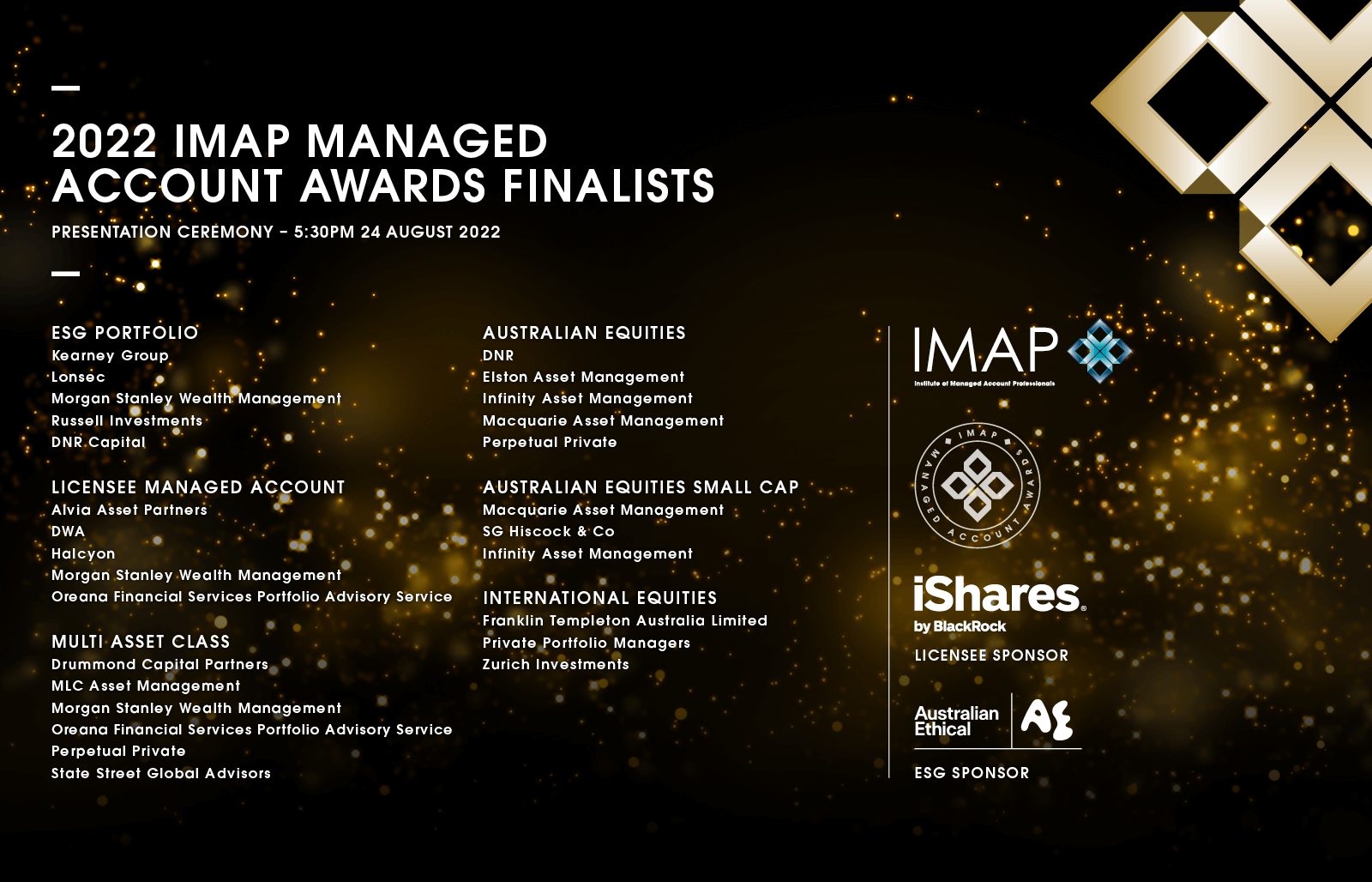 IMAP Managed Account Awards 2022 Category Finalists