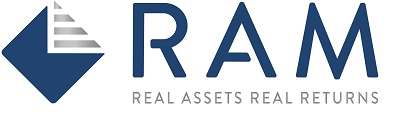 Macquarie Investment Management
