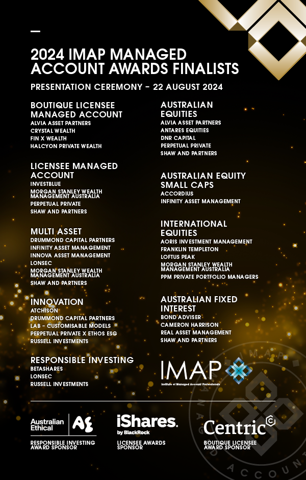 IMAP Managed Account Awards 2024 Category Finalists