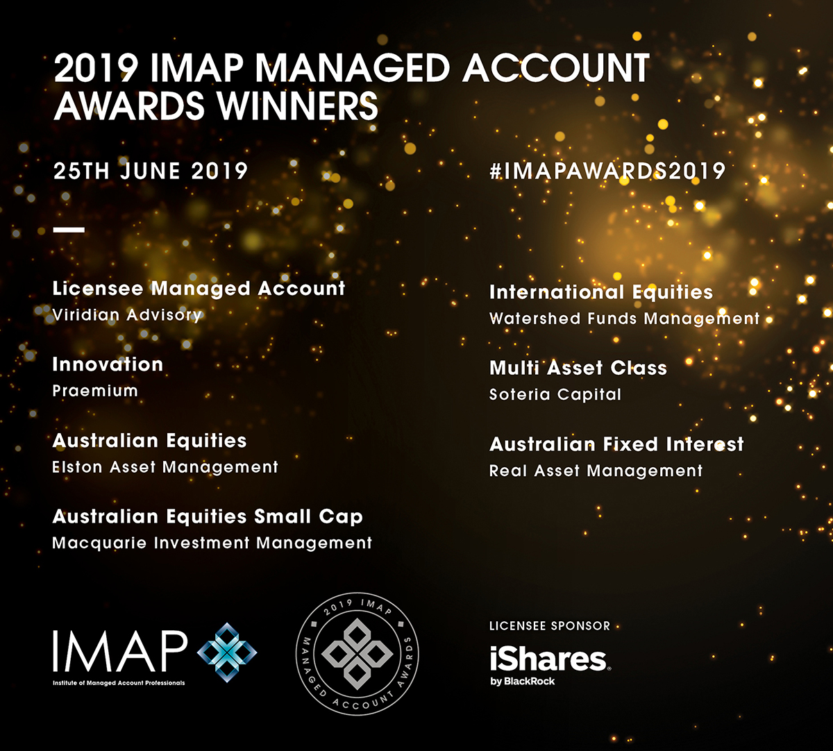 IMAP congratulates the Winners of the 2019 IMAP Awards for Managed Accounts